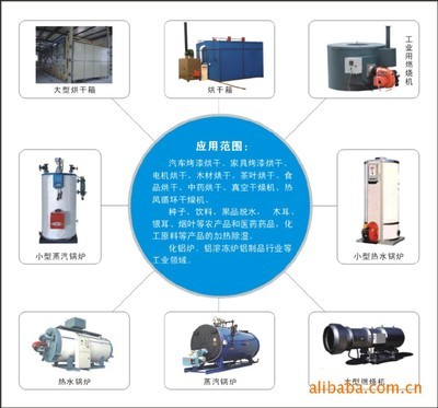 新型工業(yè)用燃燒機誠招省縣級代理商 專利產(chǎn)品助力高效輸送機械解決方案